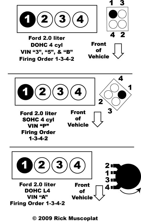 34 2005 Ford Escape 3 0 Firing Order Diagram Wiring Diagram Database