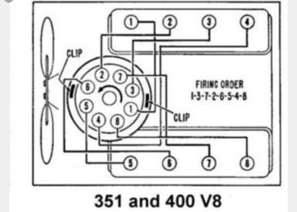 351 Windsor Distributor Wiring Diagram FORD 351W 351 Windsor RED 