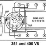 351 Windsor Distributor Wiring Diagram FORD 351W 351 Windsor RED