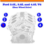 4 6 Liter Ford Engine Firing Order Diagram Kenmore 70 Ford Firing Order