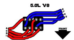 5 0 V8 Firing Order Diagram Inside Ford Explorer And Ford Ranger 