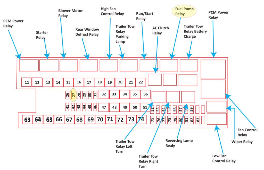 52 Wiring Diagram And Engine Ford Truck Wiring Diagram Networks