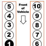 6 8 V10 Ford Firing Order Ricks Free Auto Repair Advice Automotive