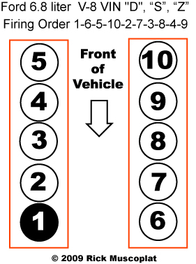 6 8 V10 Ford Firing Order Ricks Free Auto Repair Advice Automotive 