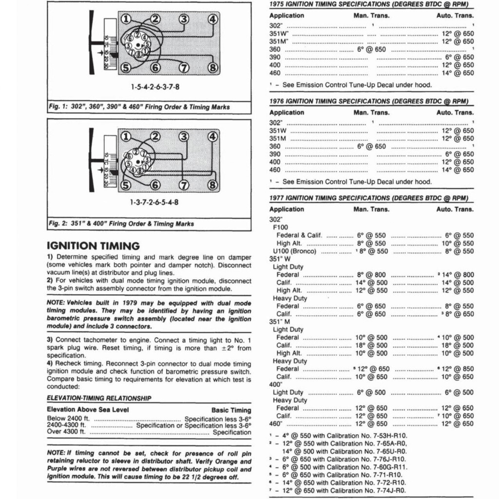 79 Ford 400 Firing Order Wiring And Printable