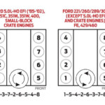 88 39 EFI 5 0 AOD Swap 66 Mustang Page 3 Vintage Mustang Forums