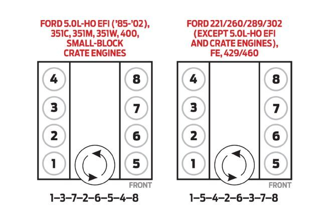 88 39 EFI 5 0 AOD Swap 66 Mustang Page 3 Vintage Mustang Forums