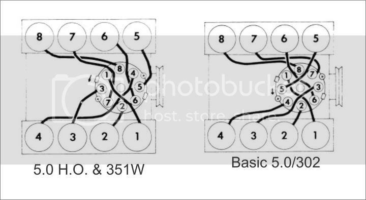 97 Explorer 5 0l Swap Into 90 F250 5 0l Ford Truck Enthusiasts Forums