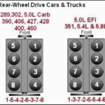 98 Ford F150 5 4 Firing Order Ford Firing Order