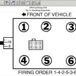 99 F150 4 2 Wiring Diagram Wiring Diagram