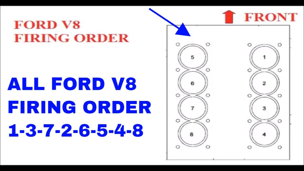 99 Ford F150 5 4 Firing Order Ford Firing Order