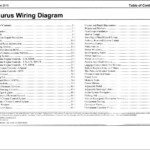 99 Ford Taurus Firing Order Wiring And Printable