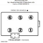 Anyone Know The Coil Pack Number Order For A 2003 Ford E250 V6 4 2l