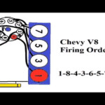 Chevy V8 Firing Order Youtube Wiring And Printable