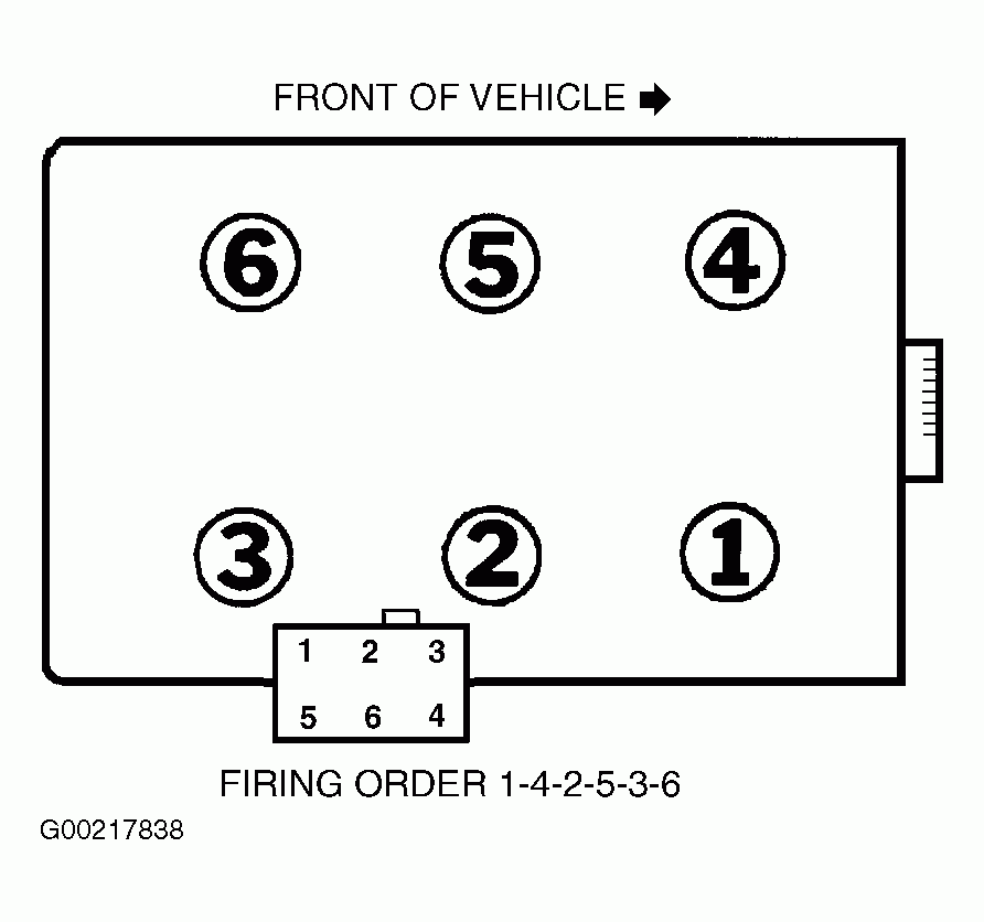 Coil Pack Order 3 0 2001 Ford Ranger