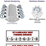 Converting The EFI Small Block Ford 302 To Carburetor Considerations