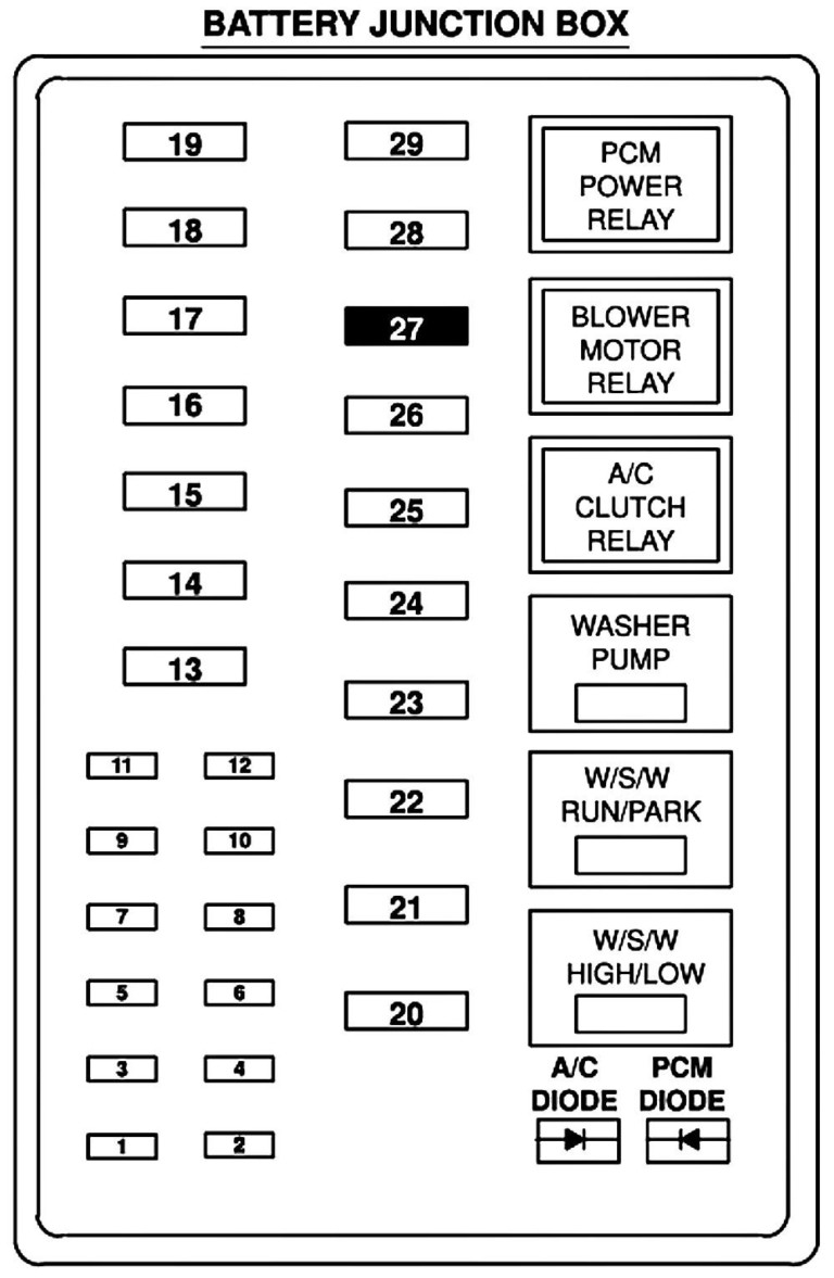 Diagram 1999 Ford F250 Super Duty V10 Fuse Diagram Full Ford Firing 