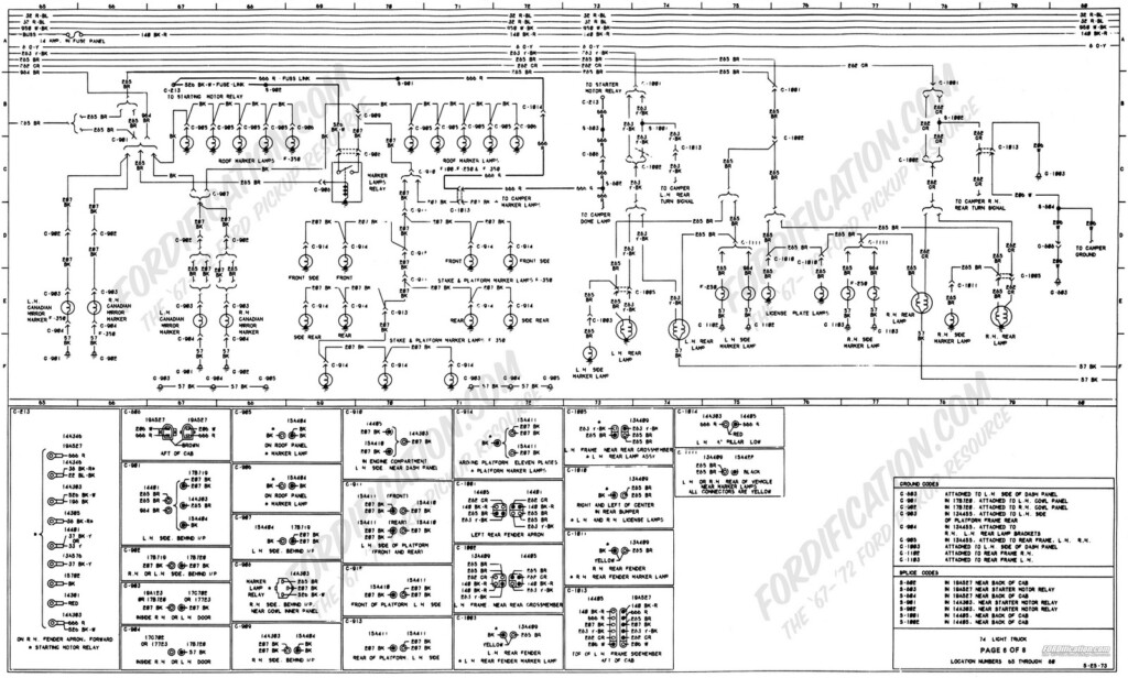  DIAGRAM 2001 Ford E250 Plug Diagram FULL Version HD Quality Plug 