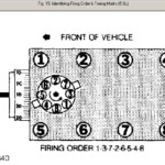 DIAGRAM Hose Diagram For 96 Ford 5 8 Liter Engine FULL Version HD