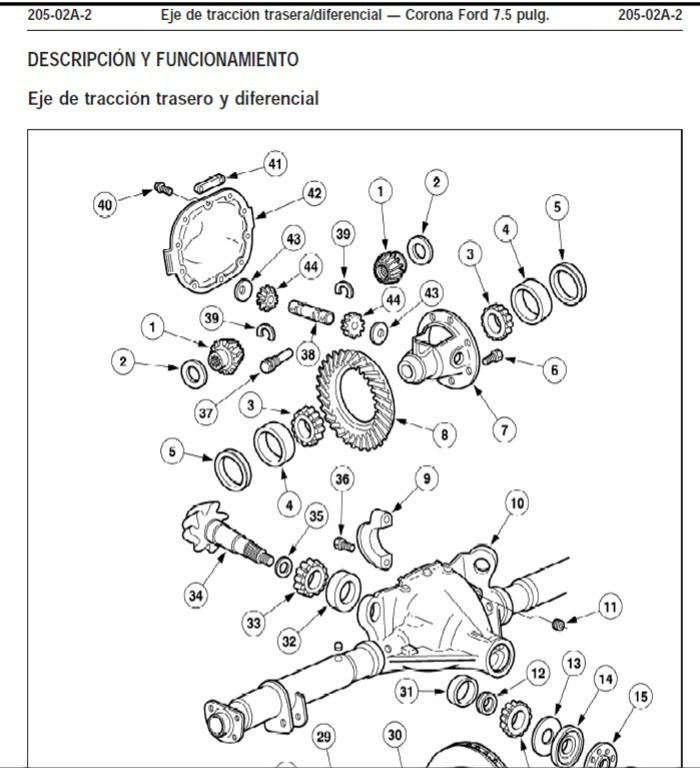 Diagrama De Fia o El trica Do C rebro Diagrama De Banda Motor Ford 4 6