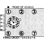 Dist fireing Order On 1989 460 Engine Also Spout Line To Disconnect