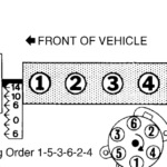 F 150 Firing Order