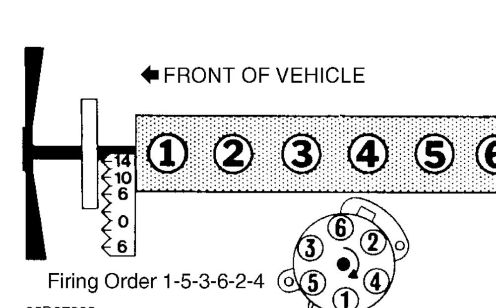 F 150 Firing Order