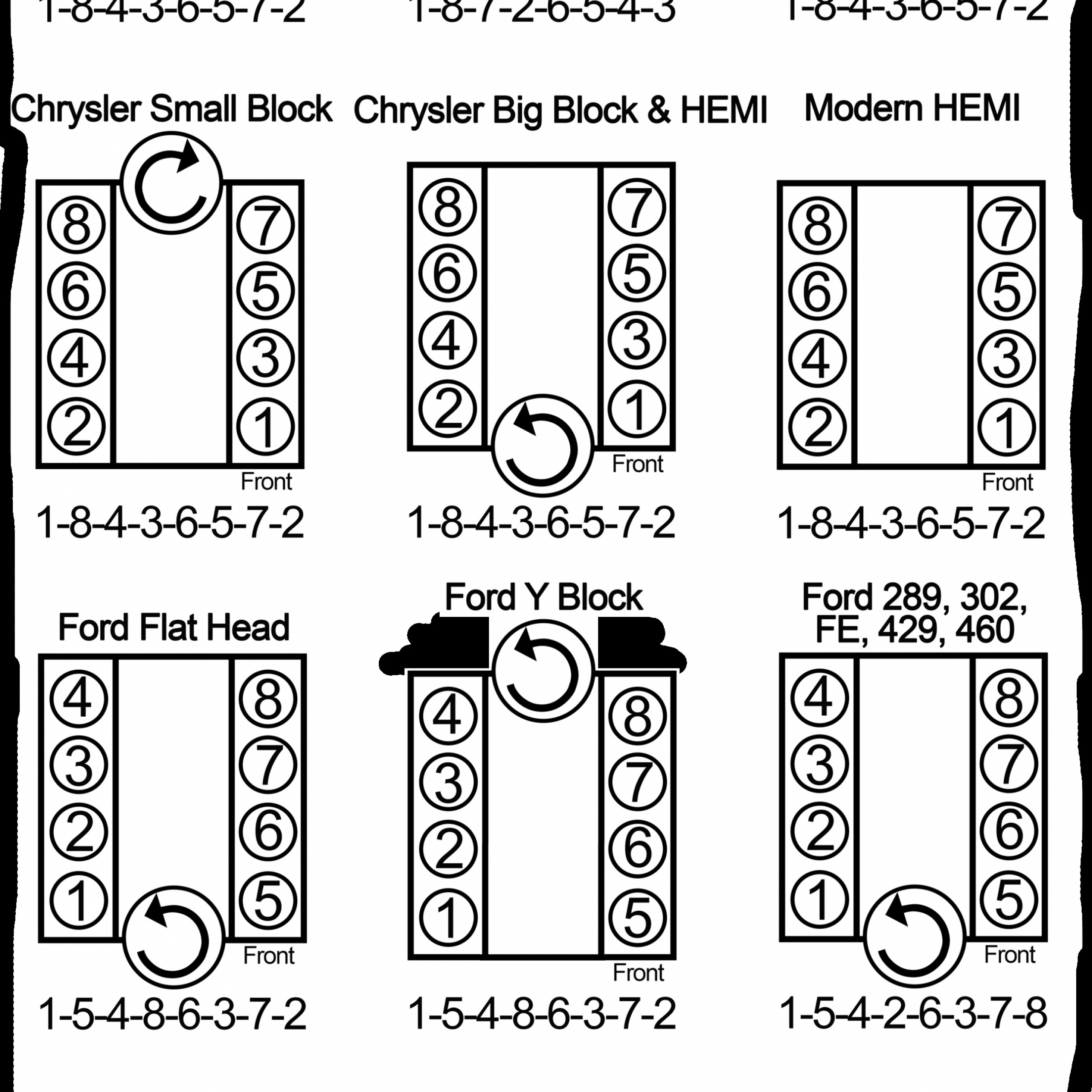 Firing Order 2003 Ford Windstar 3 8 Liter Ford Firing Order