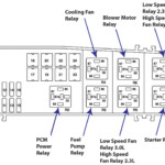 Firing Order 2006 Ford Escape 3 0 Ford Firing Order