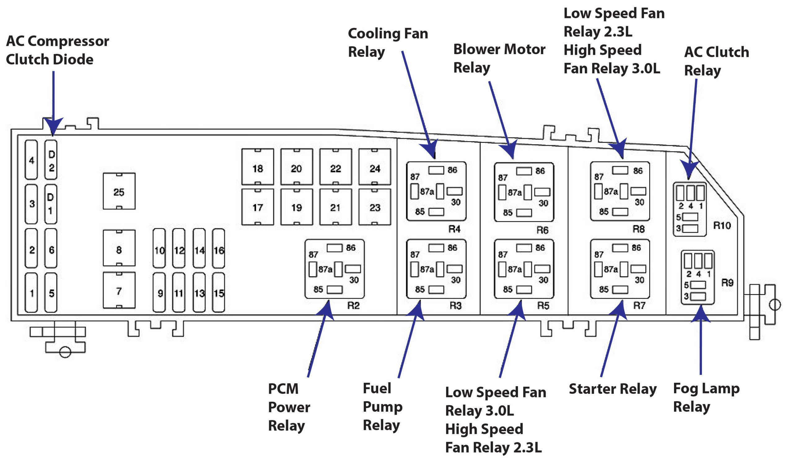 Firing Order 2006 Ford Escape 3 0 Ford Firing Order