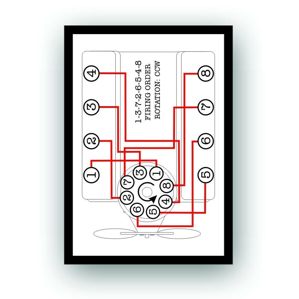 FIRING ORDER DECAL Ford HIGH OUTPUT ONLY 5 0 HO 351W 400 Pre82 302 V8 