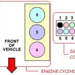 Firing Order Engine Performance Problem 6 Cyl Four Wheel Drive