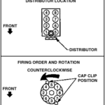 Firing Order For 1992 Ford 460 Big Block