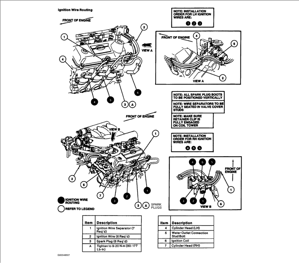 Firing Order For 2001 Ford Windstar 3 8 Ford Firing Order