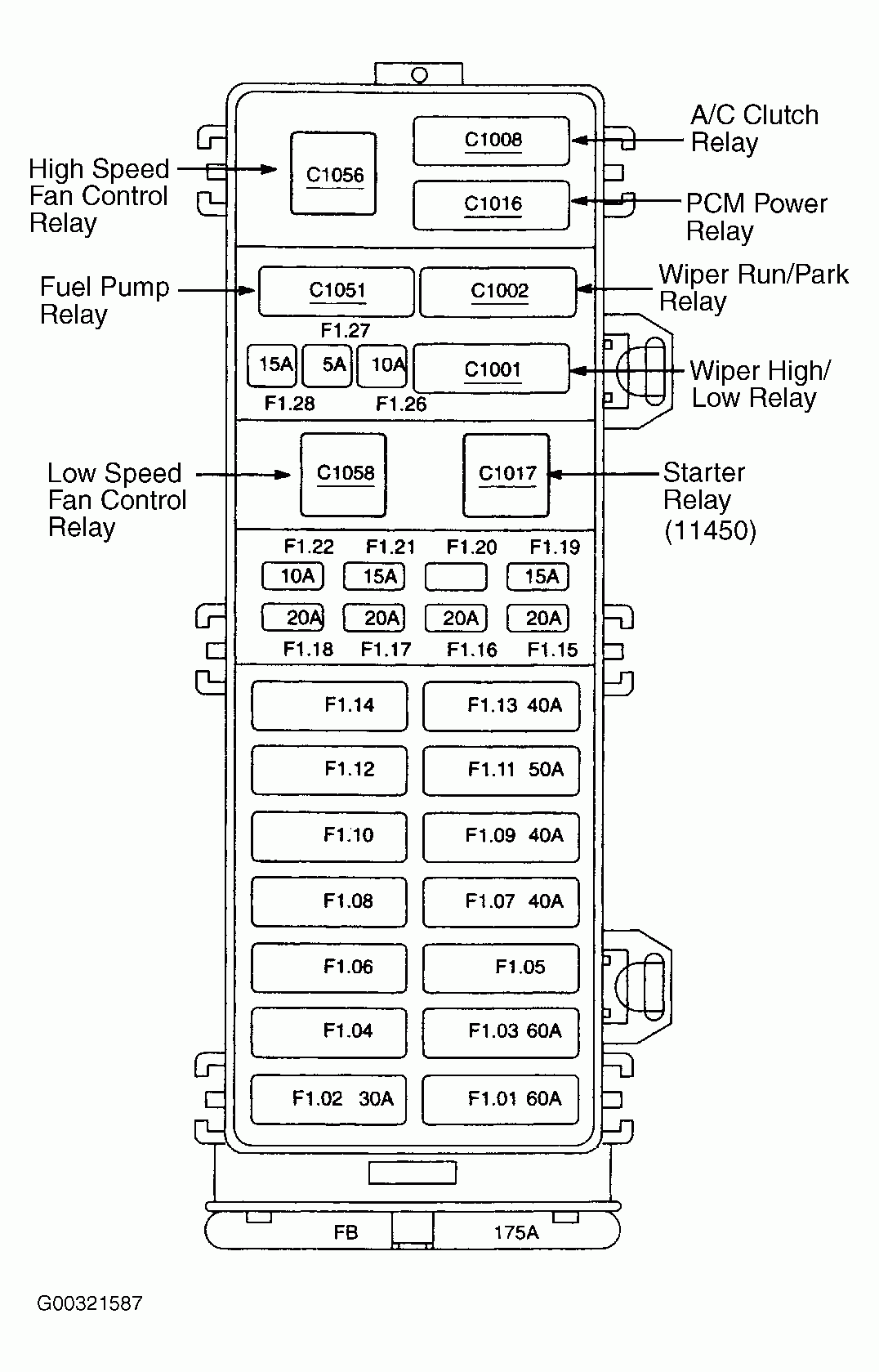 Firing Order For 2002 Ford Taurus Ford Firing Order