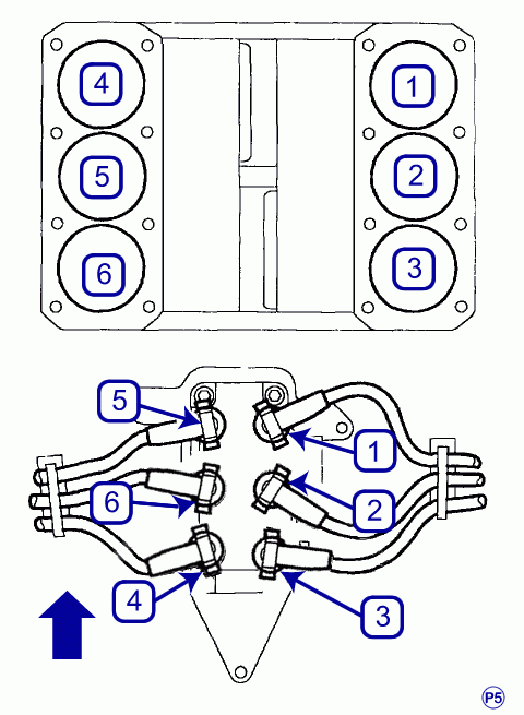 FIRING ORDER FOR 2003 F150 4 2L