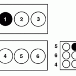 Firing Order For A 2005 Ford Taurus