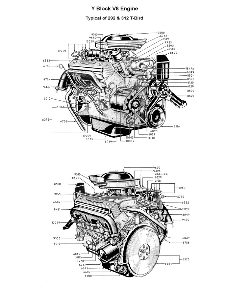 Firing Order Ford 292 V8 Wiring And Printable