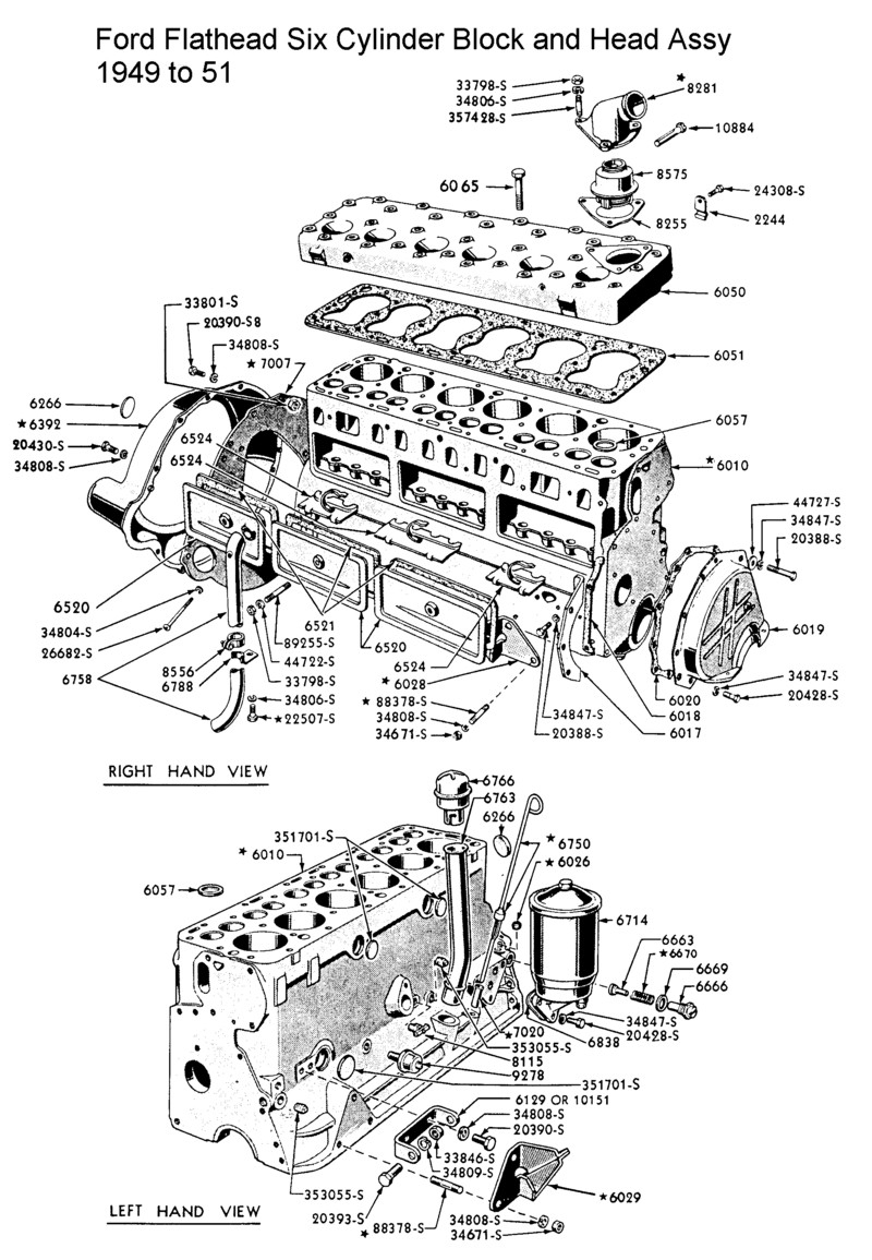 Firing Order Ford 300 6 Cyl Wiring And Printable