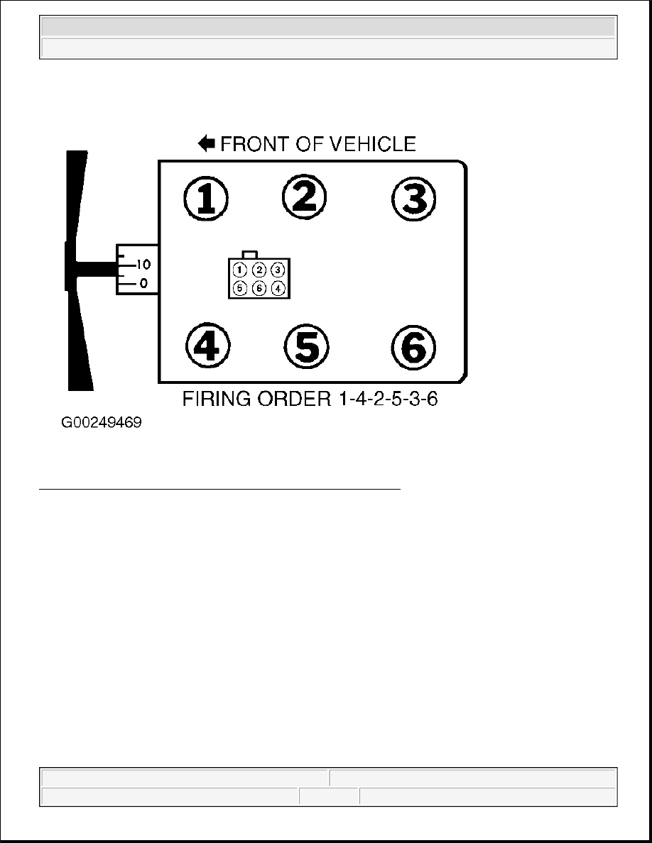 Firing Order Ford 6 8 V10 Ford Firing Order