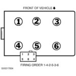 Firing Order I Can Not Find The Wiring Diagram For My Car 2005