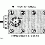 Firing Order I Have A Ford F150 With A 5 0L Mustang Engine What