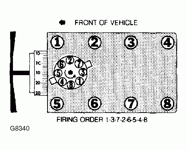 Firing Order I Have A Ford F150 With A 5 0L Mustang Engine What 