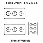 Firing Order I Need The Firing Order For 3 9V6 Ford And The Spark