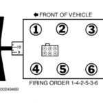 Firing Order I Need The Firing Order Please