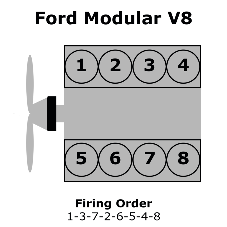 Firing Order On A 4 6 L Ford Engine Wiring And Printable