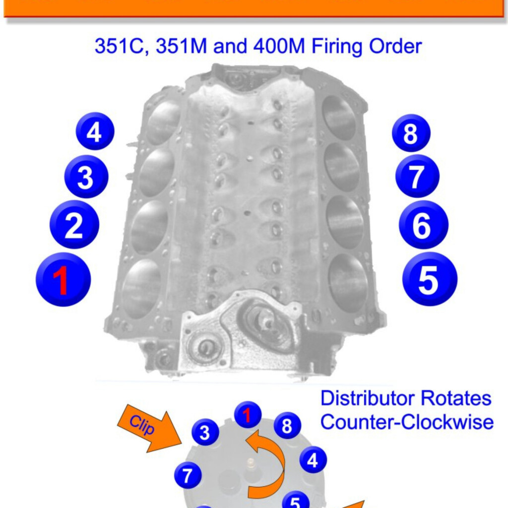 Firing Order On A 5 4 L Ford Engine Wiring And Printable