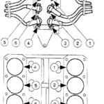 Firing Order Six Cylinder Four Wheel Drive Automatic I Put A New