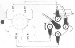 Firing Order WOI Encyclopedia Italia