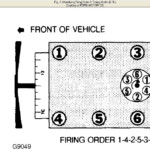 For A Ford Range XLT 1990 2 9L Which Direction Does The Distributor